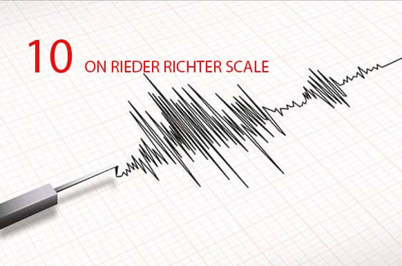 fina world swimming championships, rieder's richter scale