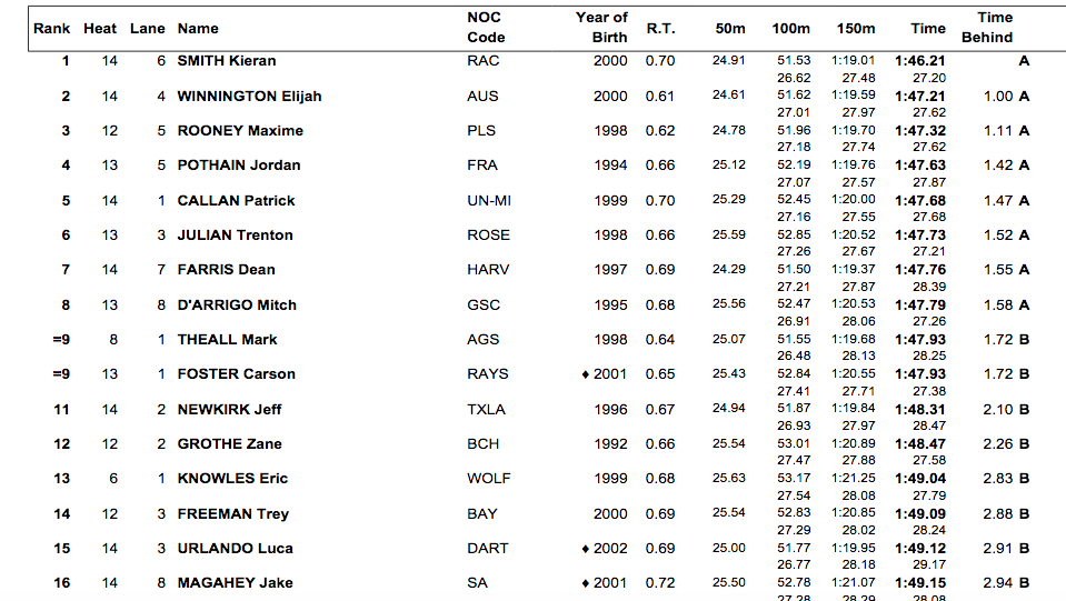 Screen Shot 2019-08-01 at 1.27.16 PM