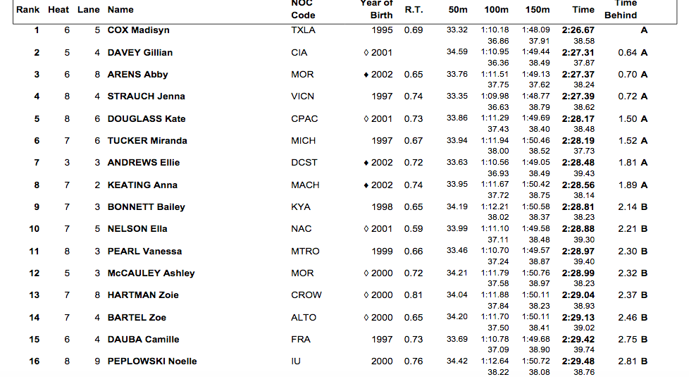 Screen Shot 2019-08-01 at 1.57.26 PM