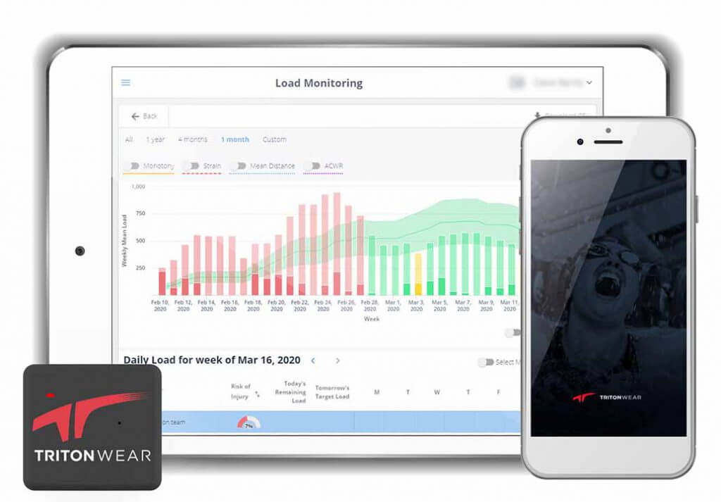 Load-monitoring-triton-wear-Screen-on-iPad-with-unit-and-phone