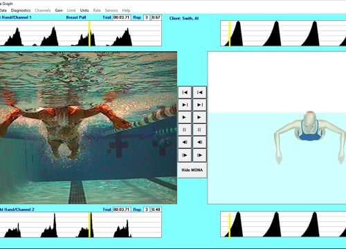 Swimming World Presents “swimming Technique Concepts The Value Of Hand