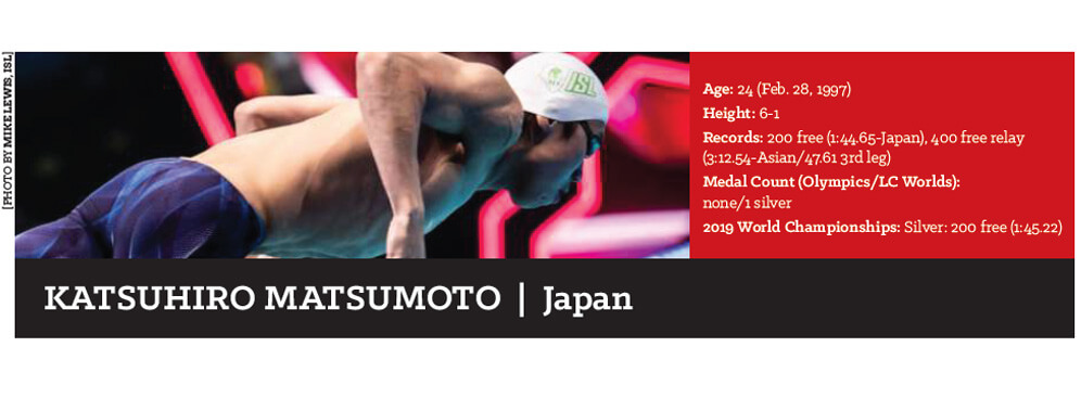 Swimming World July 2021 - Tokyo Olympics International Swimmer Preview - Katsuhiro Matsumoto
