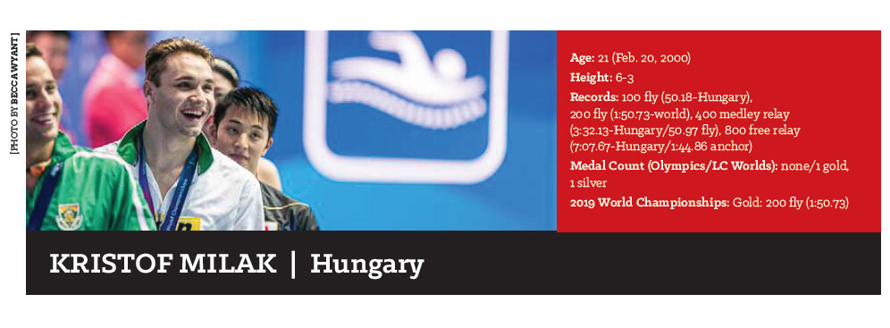 Swimming World July 2021 - Tokyo Olympics International Swimmer Preview - Kristof Milak