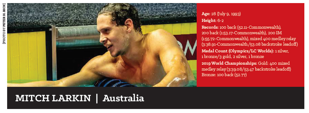 Swimming World July 2021 - Tokyo Olympics International Swimmer Preview - Mitch Larkin