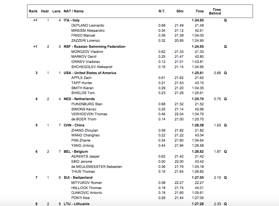 Screen Shot 2021-12-19 at 12.44.14 AM