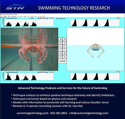 Swimming Technology HGG ad 2022 500x500