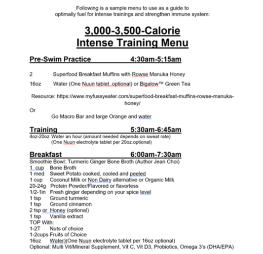 The Differences Between Nutrition vs. Sports Nutrition