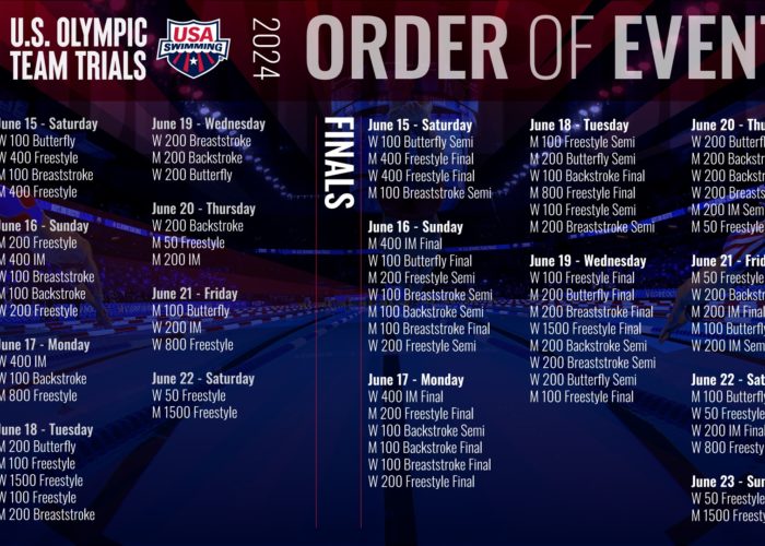 USA Swimming Announces 2024 U.S. Olympic Team Trials Schedule