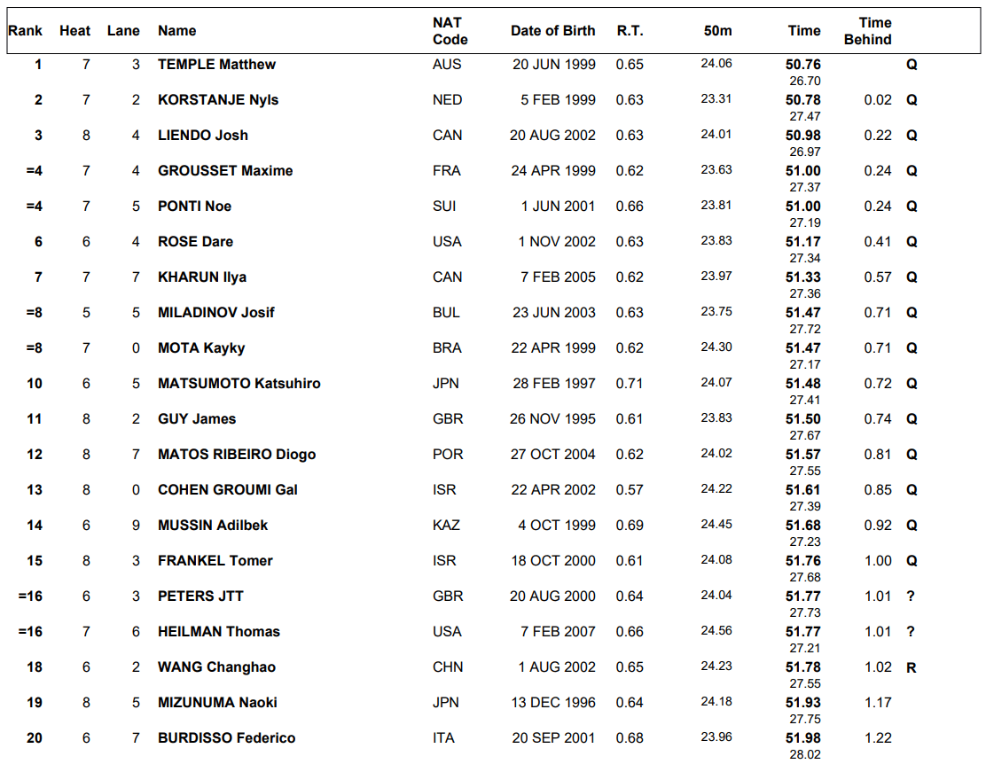 pre-m100fly