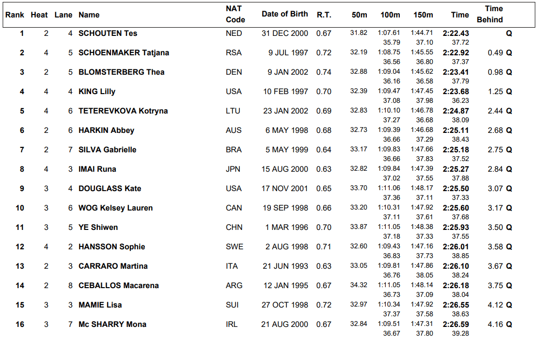 w200br-pre