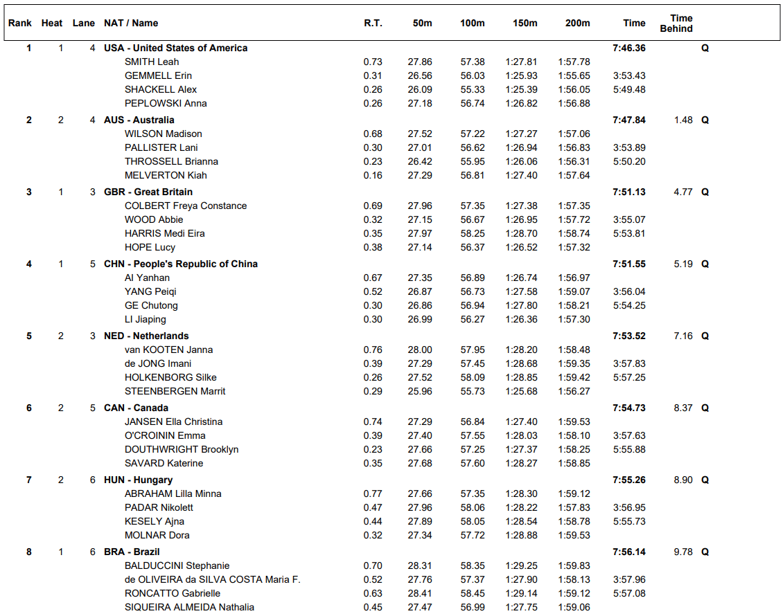 w800relay-pre