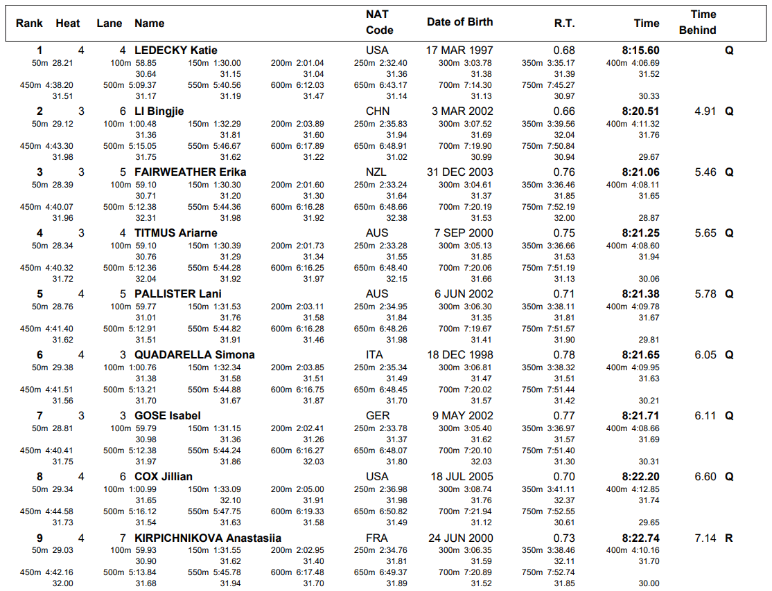 wrelay800pre