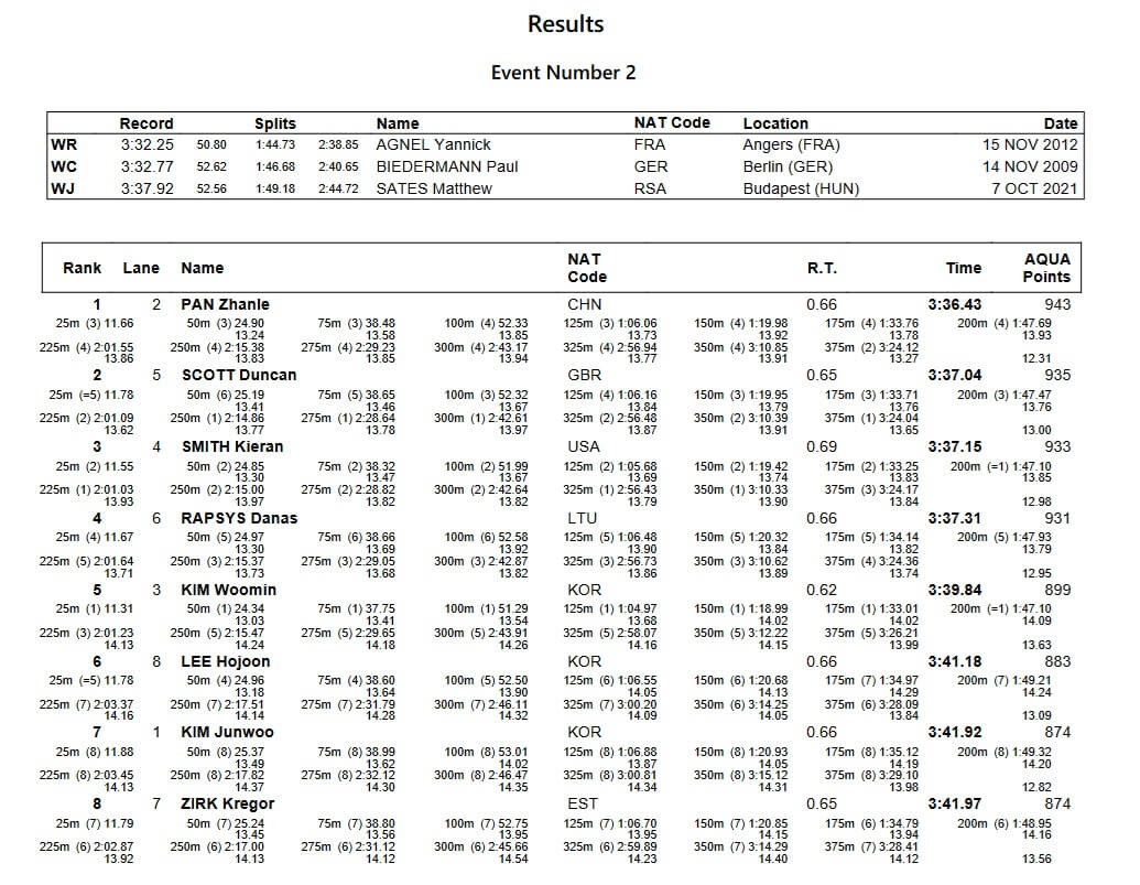 World Cup Incheon