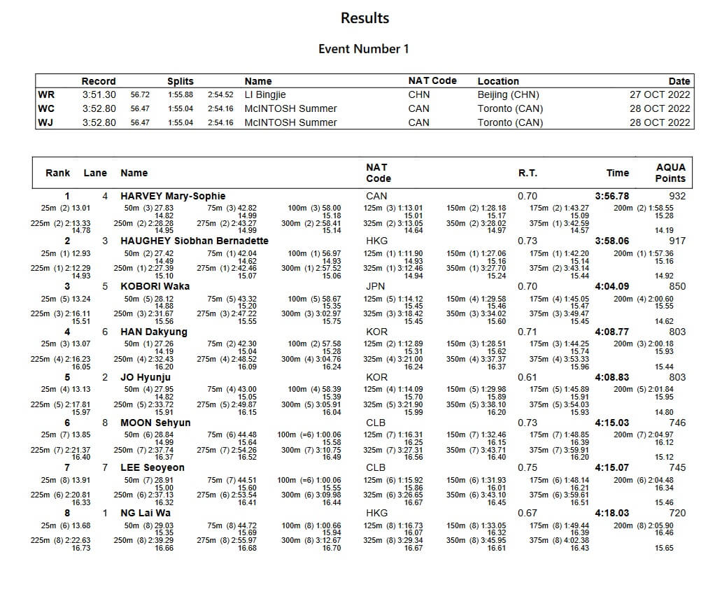 World Cup Incheon