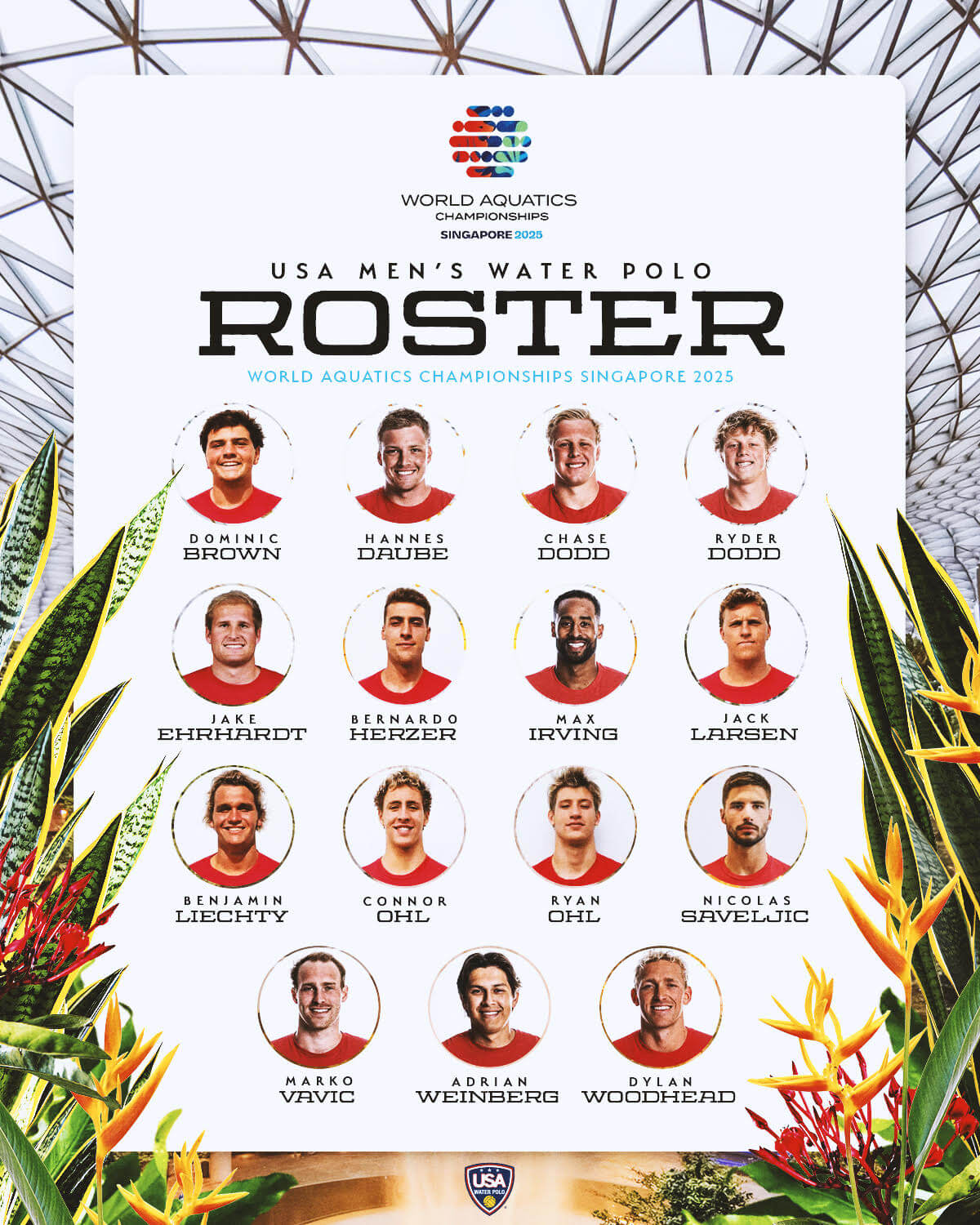 USA Water Polo