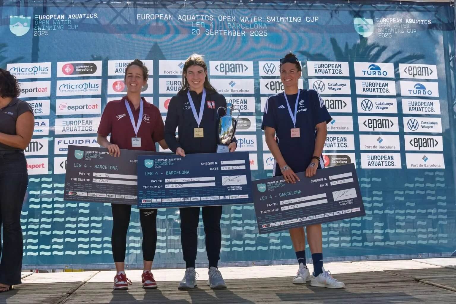 David Betlehem, Klaudia Tarasiewicz Vinci la gara di Coppa d’acqua aperta David Betlehem, Klaudia Tarasiewicz Vinci la gara di Coppa d’acqua aperta