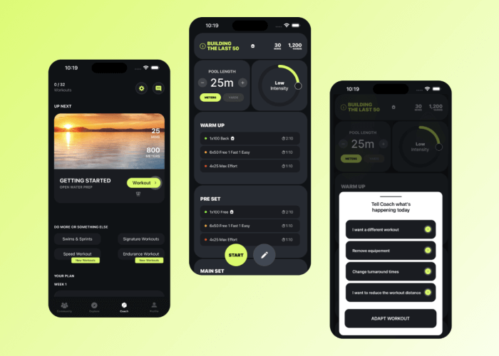 DuoSwim Holiday Gift for Swimmers