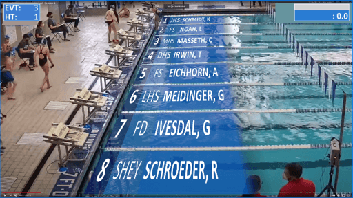 colorado-time-systems