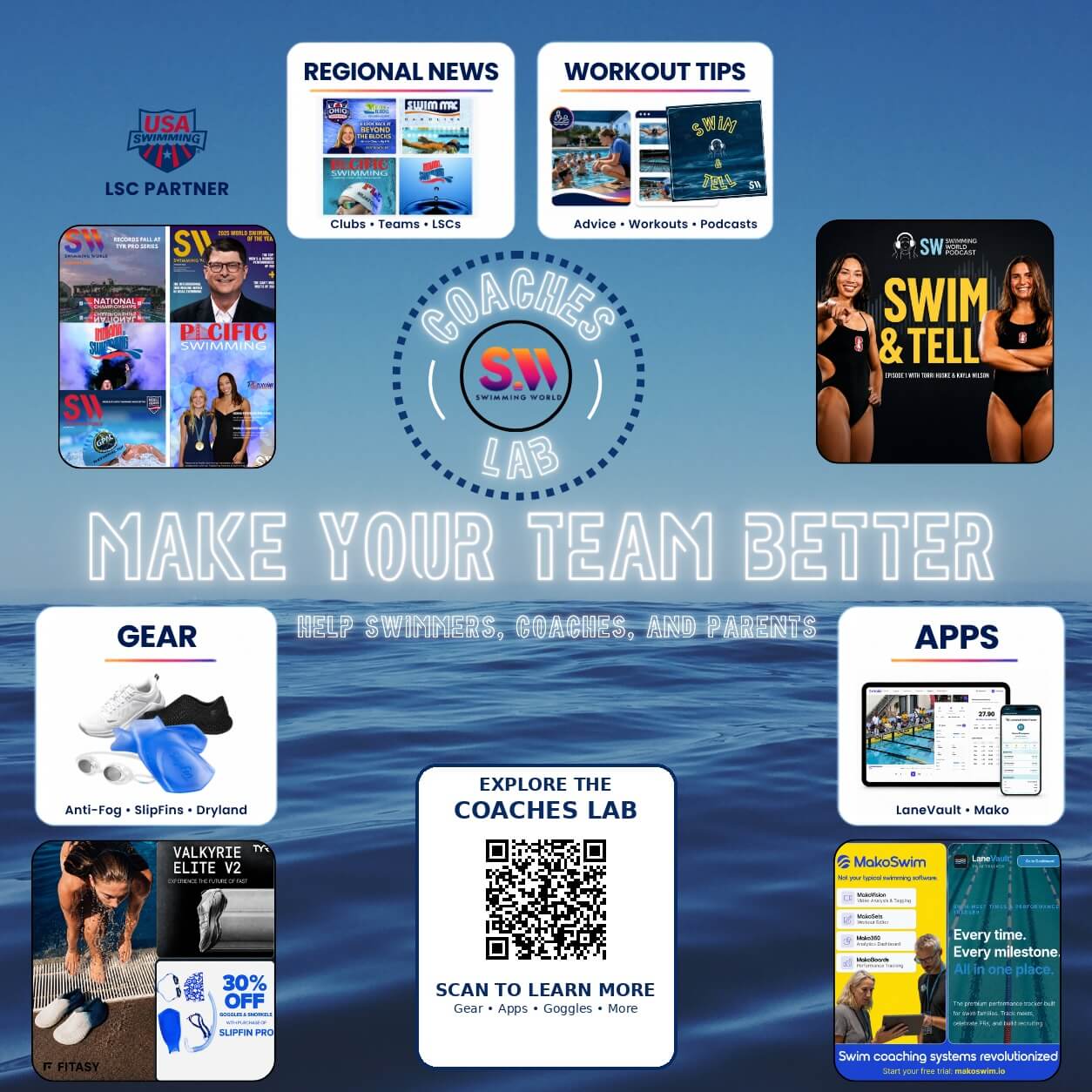 Swimming World Coaches Lab